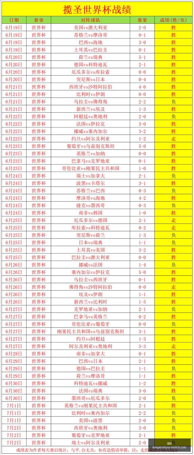 红姐谈足球,精准分析,球星主场优,金年会,尊贵体验,年会策划,企业年会,年会活动,年会场地,年会方案,年会服务,庆典活动,年会预算