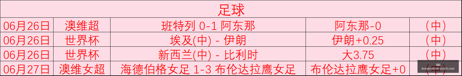 利物浦传奇,球星排行,前队长汤普,金年会,尊贵体验,年会策划,企业年会,年会活动,年会场地,年会方案,年会服务,庆典活动,年会预算