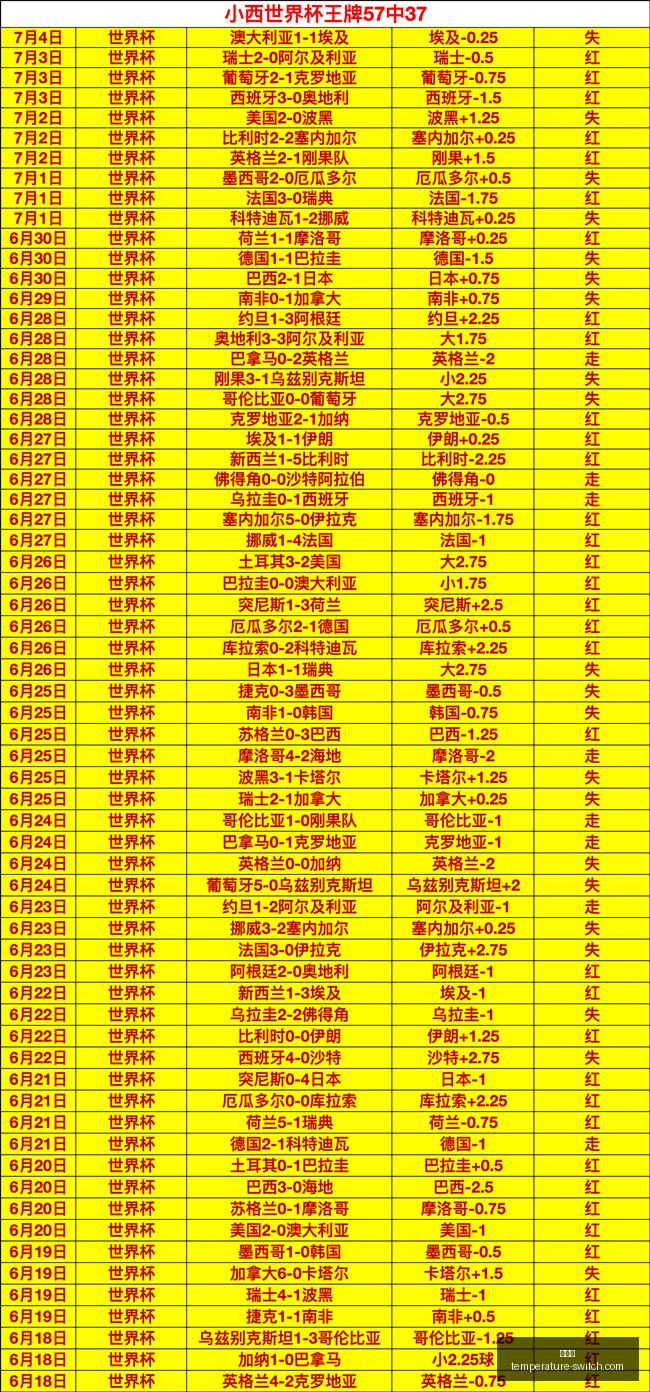 俄超焦点战,白俄豪门,今晚能否避,金年会,尊贵体验,年会策划,企业年会,年会活动,年会场地,年会方案,年会服务,庆典活动,年会预算