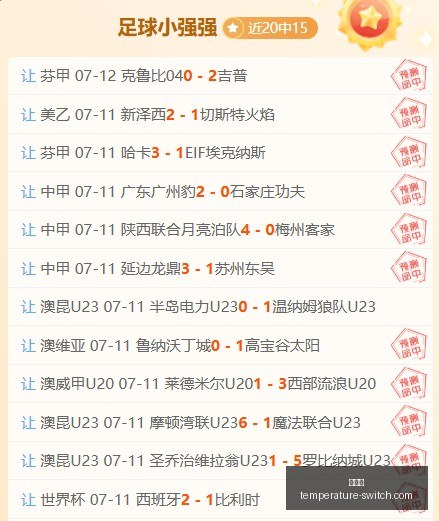世界杯战绩,解读,战精华回顾,金年会,尊贵体验,年会策划,企业年会,年会活动,年会场地,年会方案,年会服务,庆典活动,年会预算