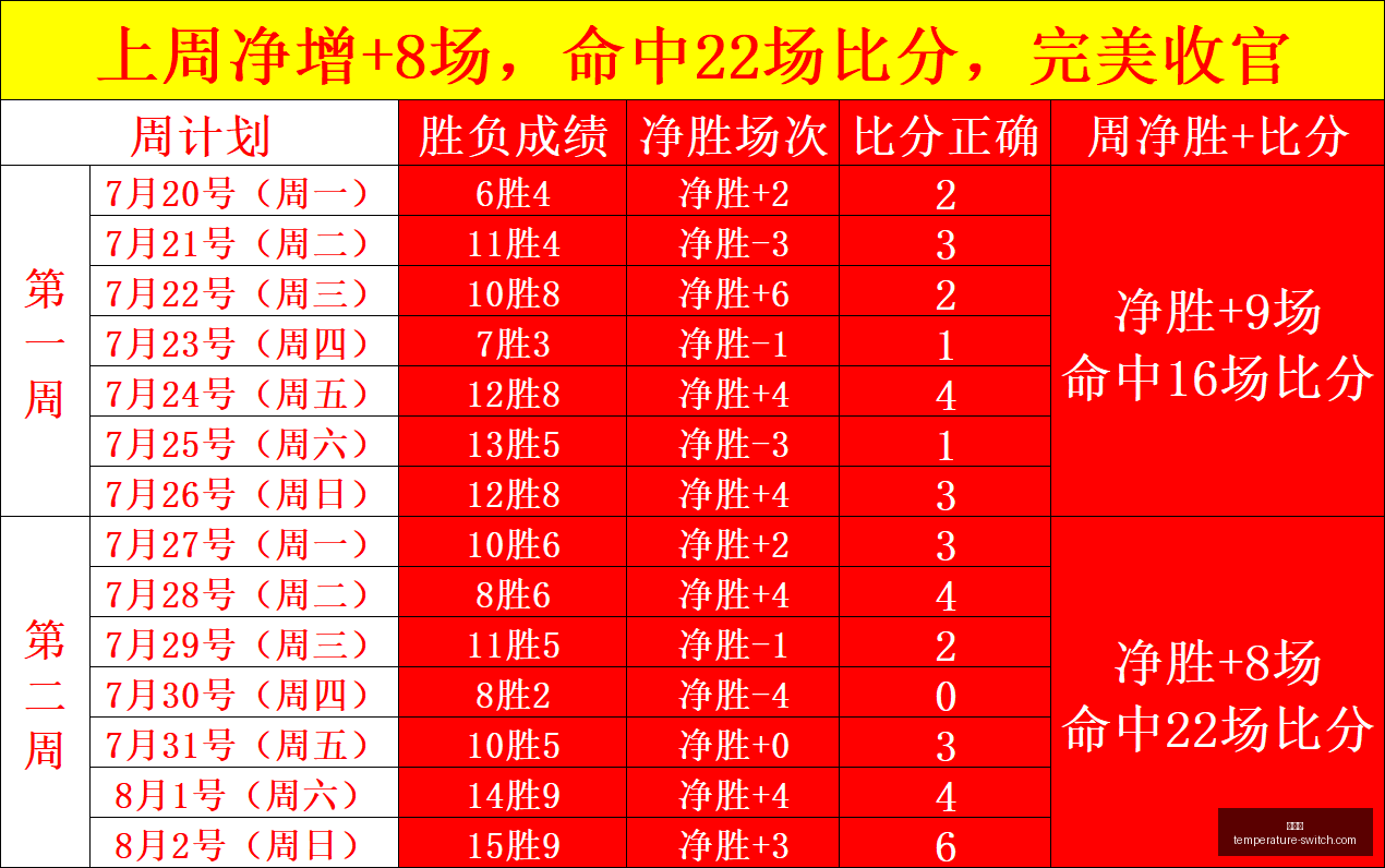 乌兹超,焦点战,安集延费尔,金年会,尊贵体验,年会策划,企业年会,年会活动,年会场地,年会方案,年会服务,庆典活动,年会预算