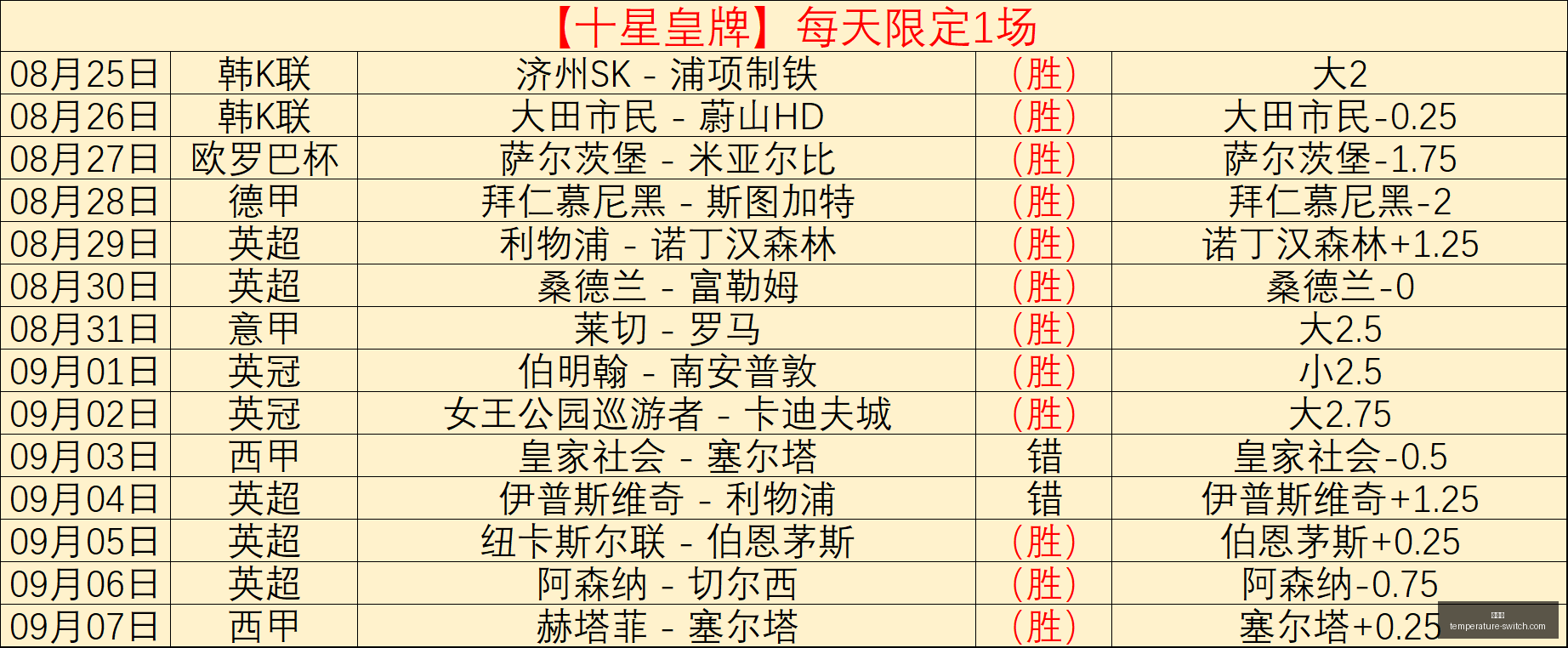 热门游戏新,版本发布,新功能优化,金年会,尊贵体验,年会策划,企业年会,年会活动,年会场地,年会方案,年会服务,庆典活动,年会预算