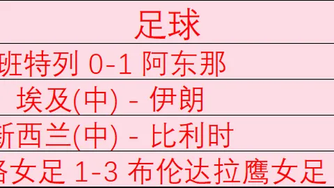 利物浦传奇球星排行年会方案：前队长汤普森荣登第21位