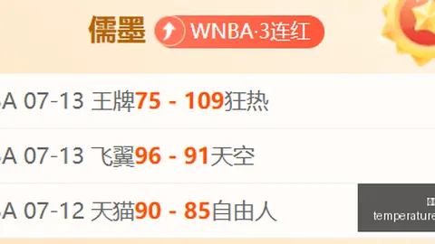 足球盛宴来袭墨西联圣路易斯竞技蓝十字，不容错过的对决