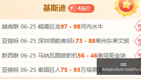 信心篮球！直接捶！勿错过。