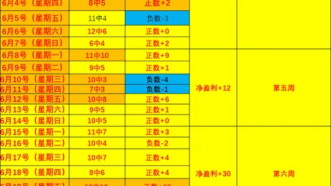 南美球队再创佳绩，昨日胜利信心之战09_00 墨联终极指南