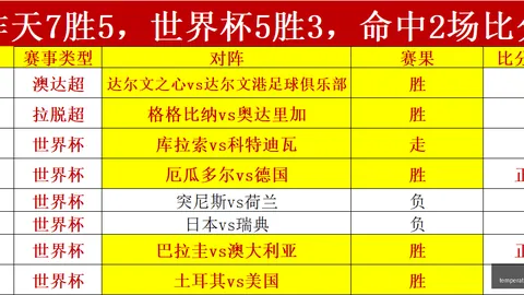 2026独家解读：独苗闯关幕后，自由再战风暴策略指南